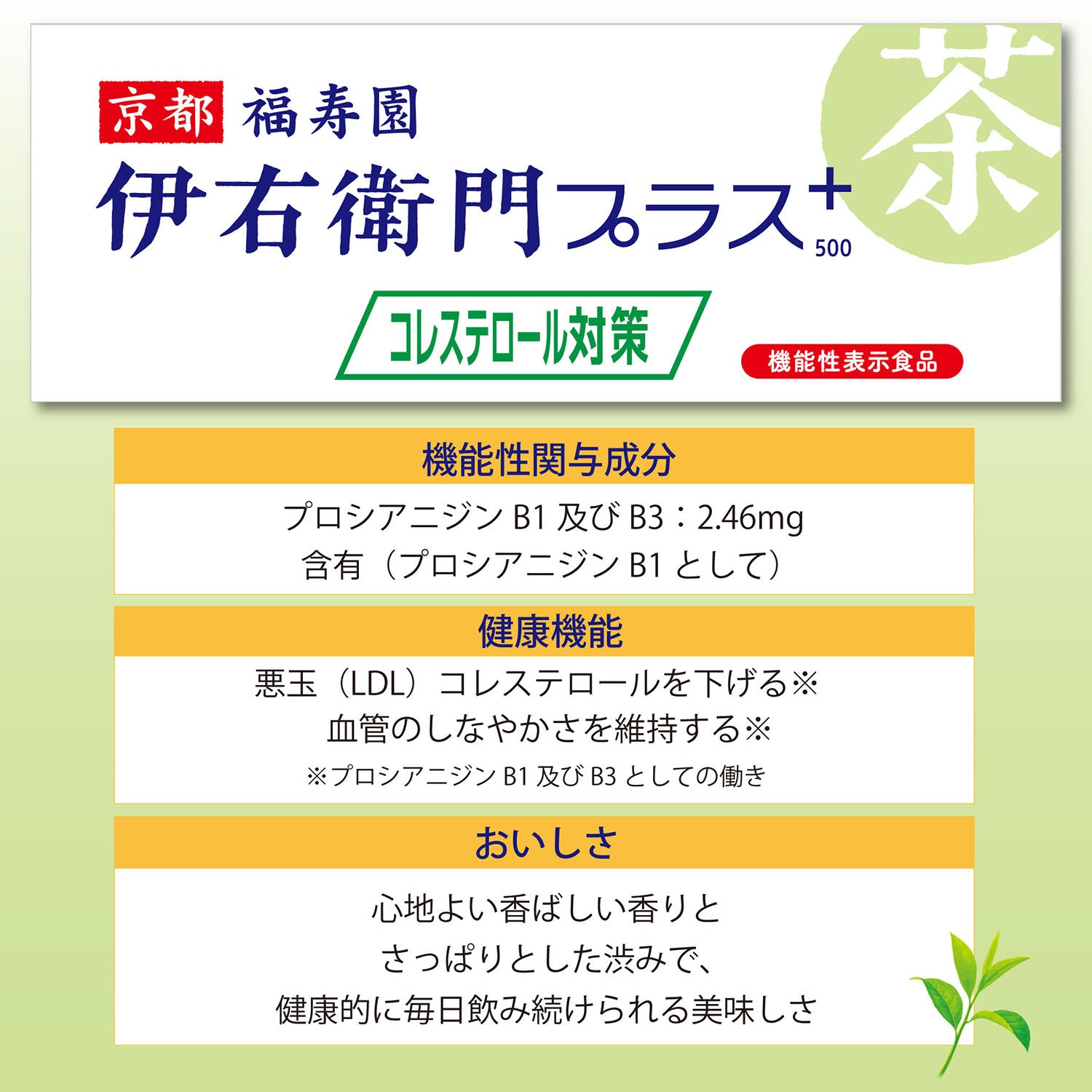 伊右衛門プラス コレステロール対策 500ml×24本