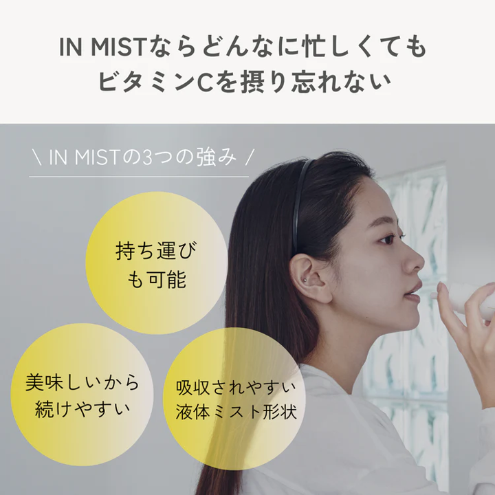 飲むミストサプリ【IN MIST(インミスト)】ClearWhite Lemon ※栄養機能食品(ビタミンC)80ml×1本