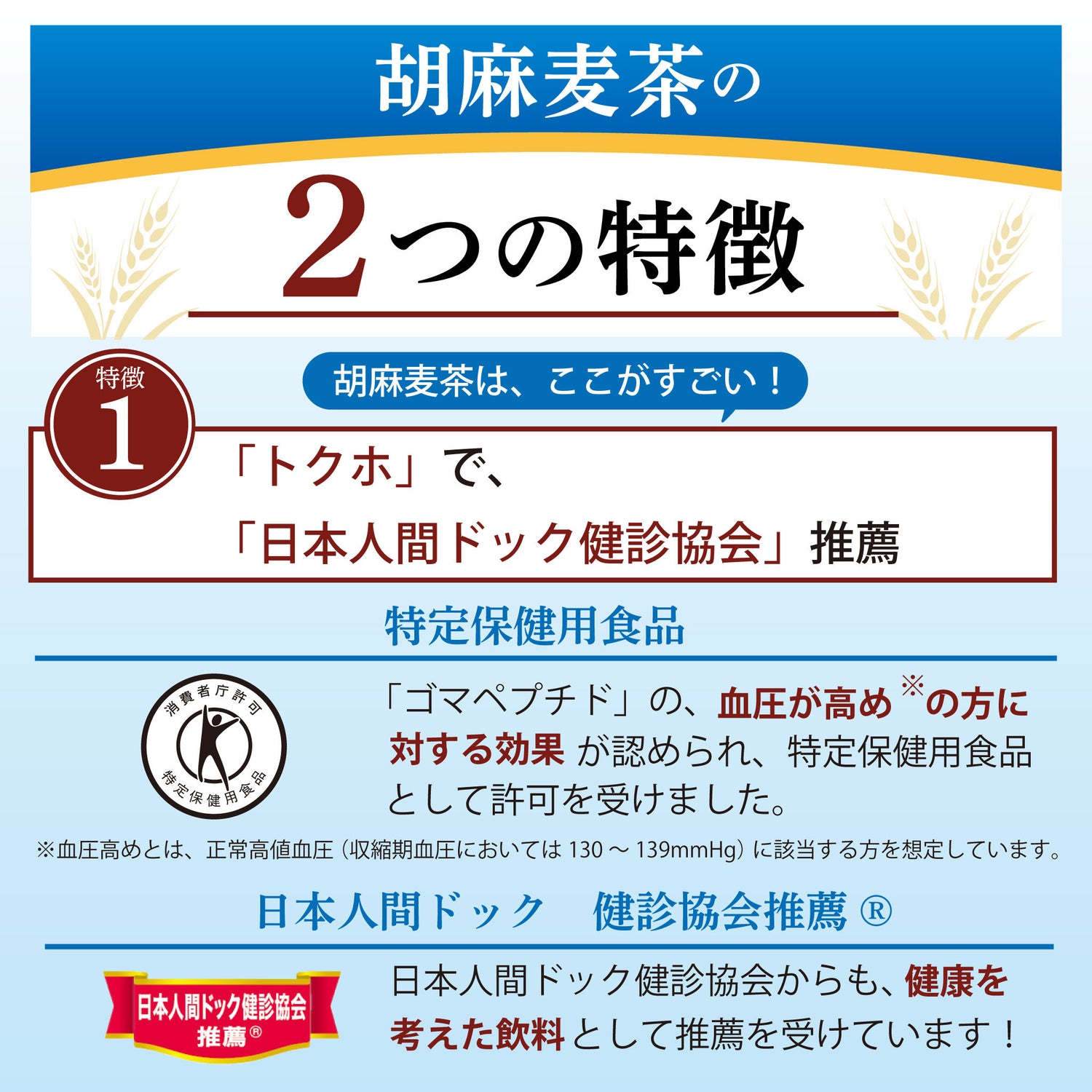 胡麻麦茶が「特定保健用食品」として許可された旨と、トクホマーク・認証内容を説明したポイント画像①