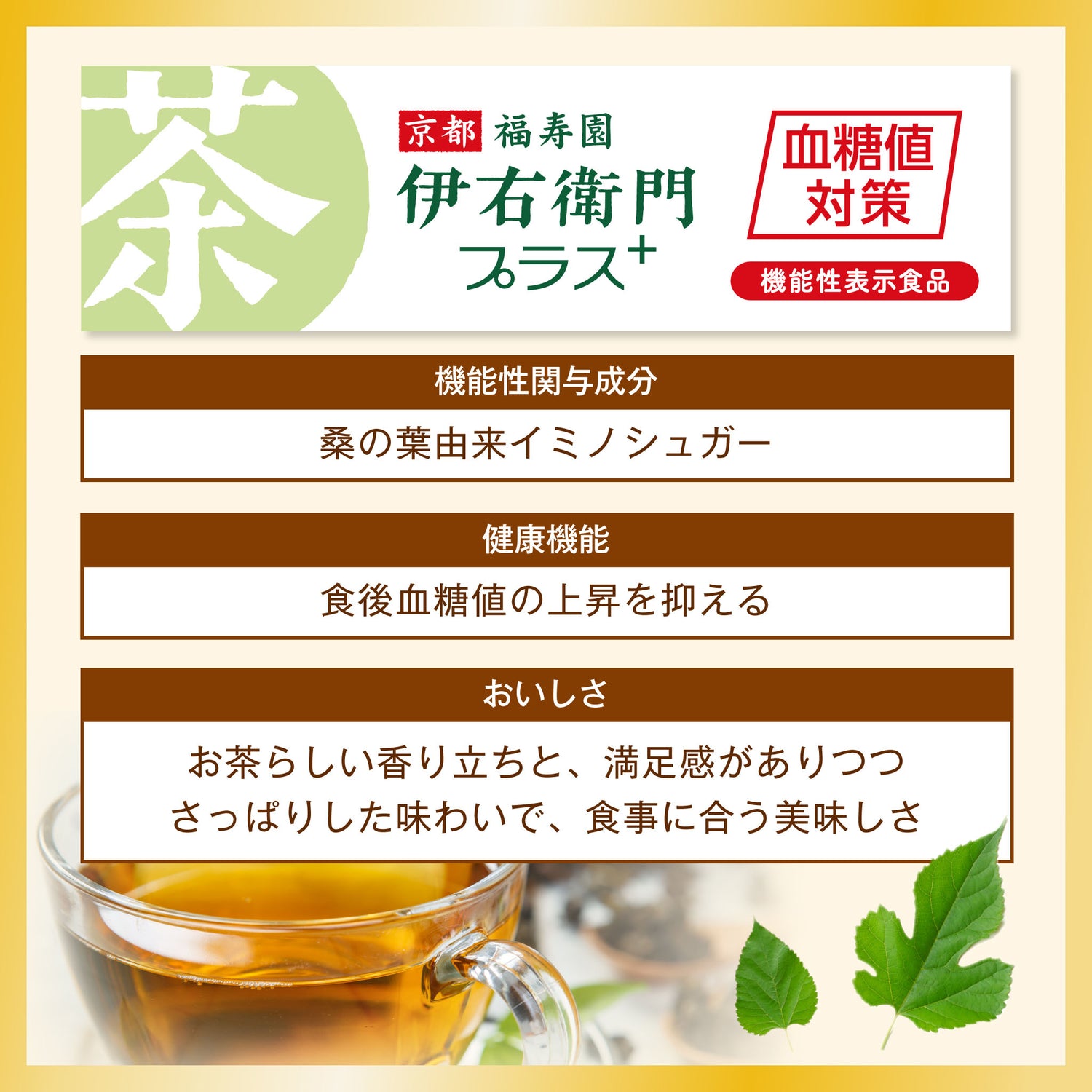 伊右衛門プラスの機能成分「桑の葉由来イミノシュガー」と、食事に合うさっぱりした味わいを紹介した説明パネル