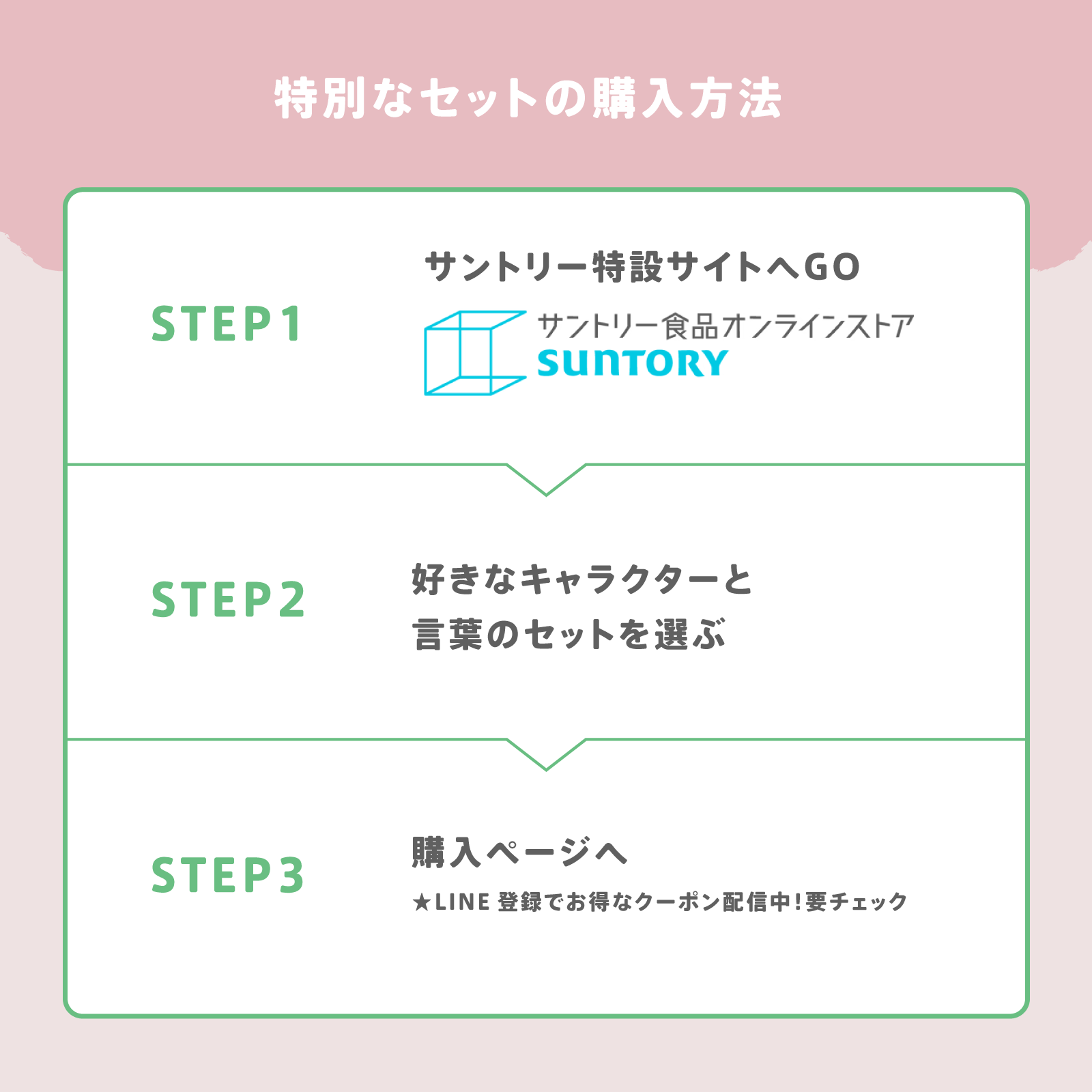 サンリオキャラクターズコラボ　サントリーメンフィス　スターターセット　シナモロール