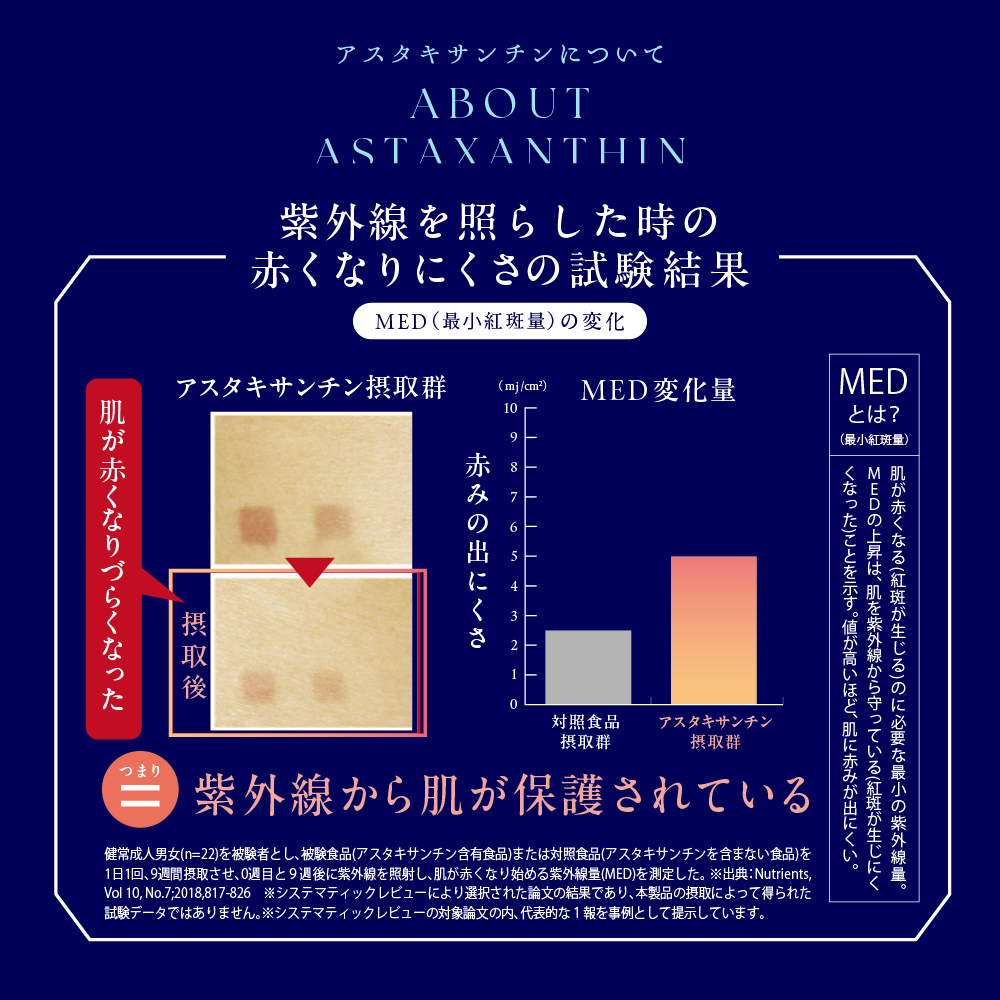 【送料当社負担】機能性表示食品 すっきりメンテナン酢 りんご 200ml紙パック×24本【定期購入】