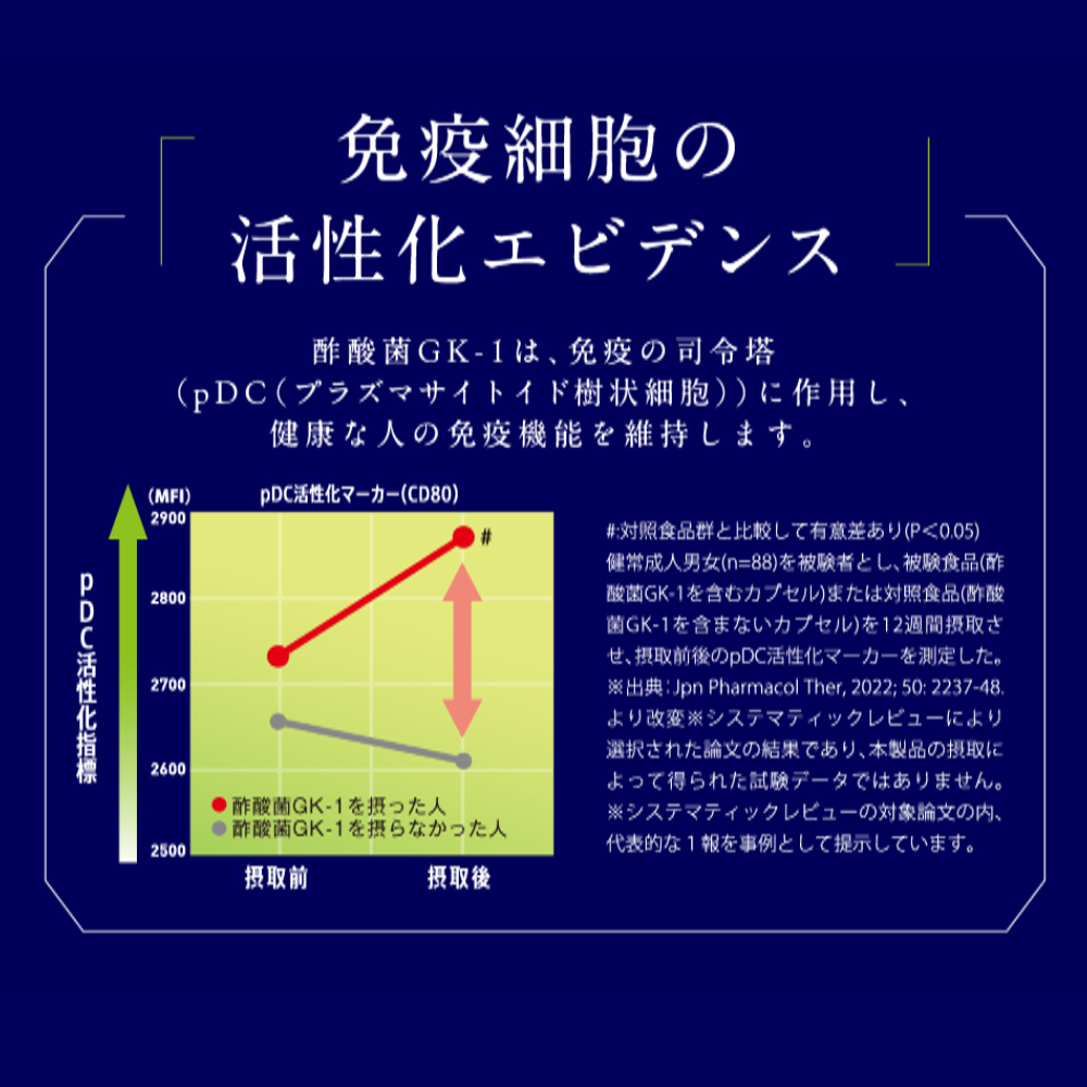 【送料当社負担】機能性表示食品 すっきりメンテナン酢 りんご12本・白ぶどう12本 アソートセット
