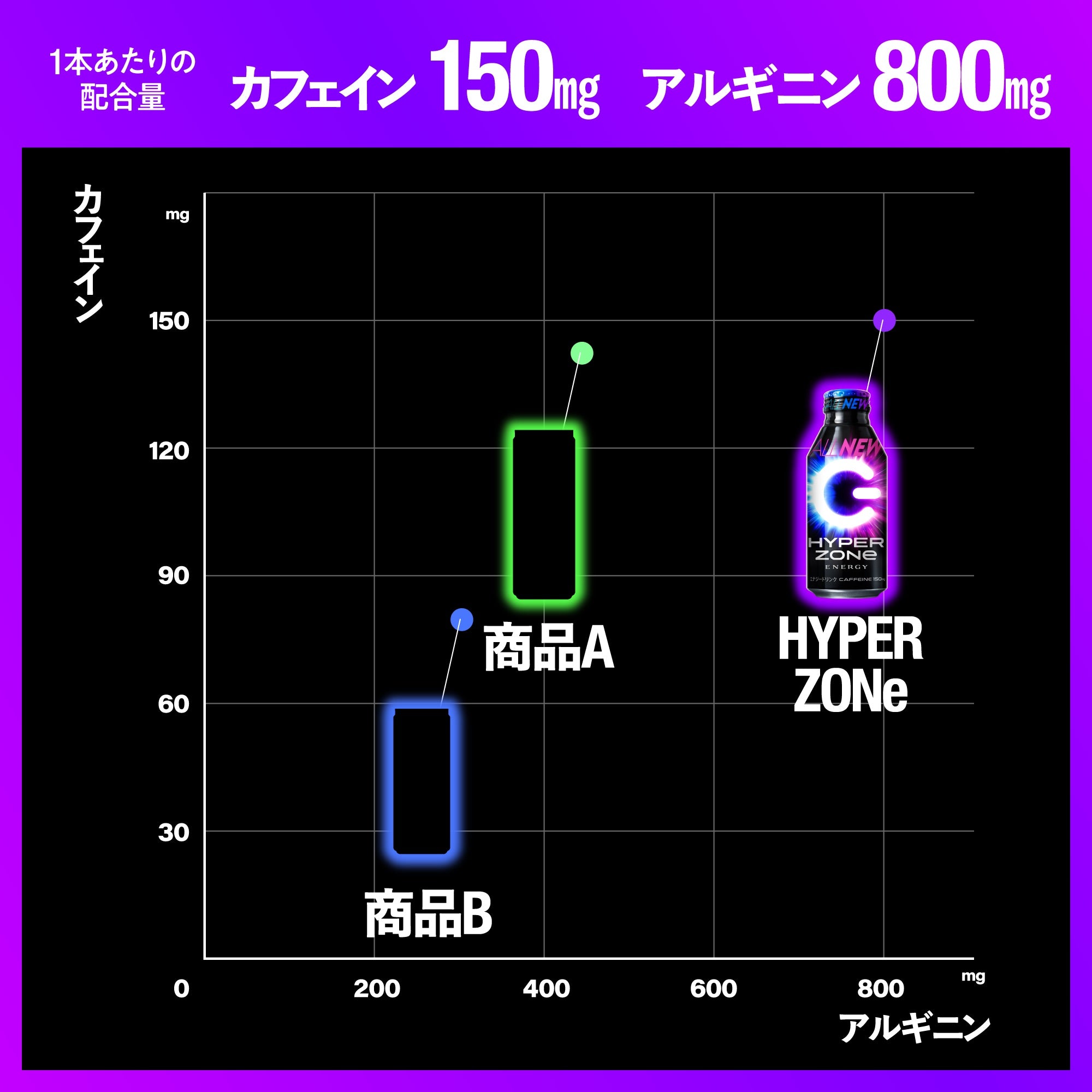 ZONe T-SHIRT SET : 003 HYPERVISION DESIGN