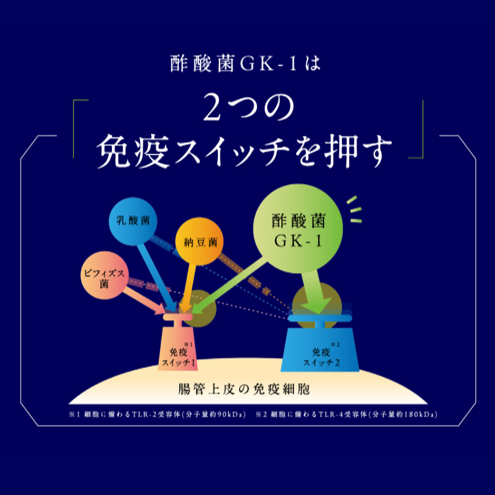 【送料当社負担】機能性表示食品 すっきりメンテナン酢 白ぶどう 200ml×6本初回限定お試しパック【オンラインストア限定】