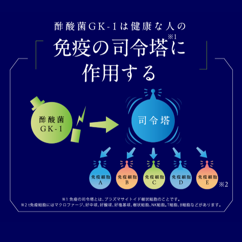 【送料当社負担】機能性表示食品 すっきりメンテナン酢 白ぶどう 200ml×6本初回限定お試しパック【オンラインストア限定】